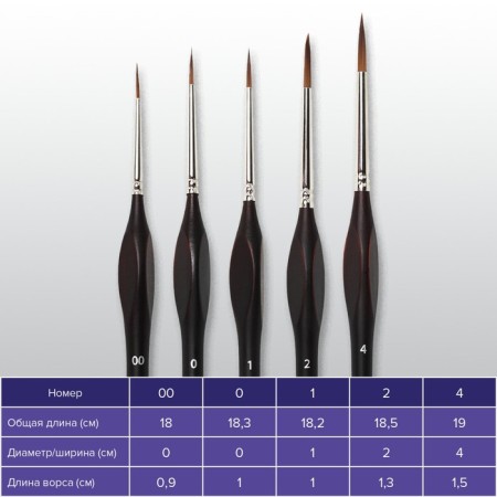System of Synthetics 5 pieces, Brauberg Art Classic, ergonomic-13