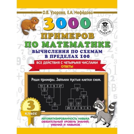 3000 examples in mathematics. Calculations according to schemes within 100. All actions with four numbers. ABOUT