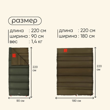 Maclay Camping Summer sleeping bag, blanket, 2 layers, left, 220x90 cm, +10/ +25 ° C-2
