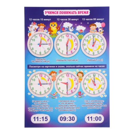 Set of posters "study time" 4 posters, a3-3