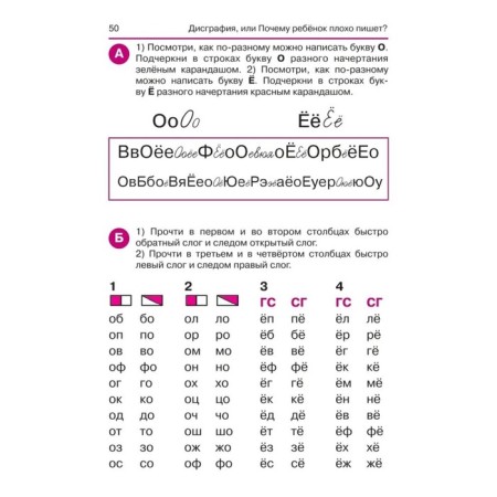 Dysgraphia, or why does the child write poorly?. - ed. 6th; Voronina T.P.-3