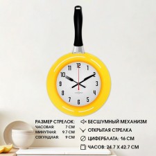 Watch wall kitchen 
