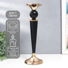 Summary Metal for 1 candle 