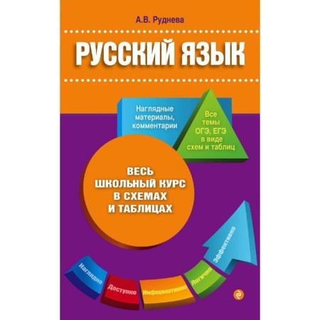 Directory. Russian language. Rudneva A.V.