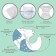 Reusable diaper, white color