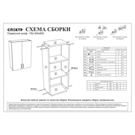 Cabinet hinged for the bathroom "PSh 40", 80 x 40 x 23.6 cm-5