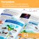 A set of encyclopedias in the soft binding "Physics, biology and geography for children"