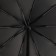 Automatic “style” umbrella, 3 additions, 10 knitting needles, r = 51 cm, color mix