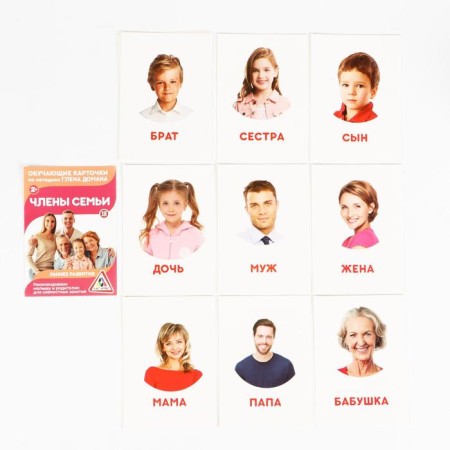 Mix Training cards according to the method of Glen Doman “We Expand the horizons”, 10 pieces, A6, 2+-3