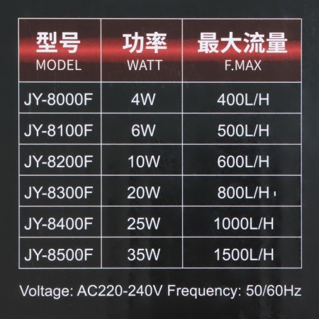 Internal filter Jingye JY-8400F, three-section, 1000 l/h, 25 watts-8