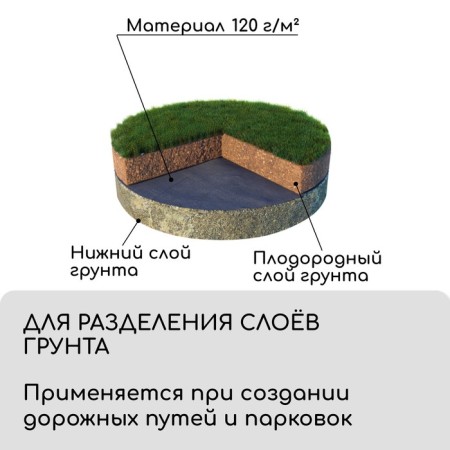Material for landscape work, 5 × 3.2 m, density 120 g/m², spanbond with a UV stabilizer, black, Greengo, economy 30%-2