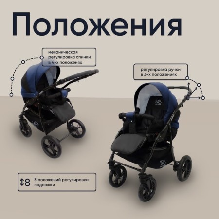 Stroller 2 in 1 Sweet Baby Mimmi, Blue Color-4