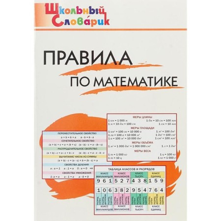 Directory. Rules in mathematics Primary school, Klyukhina I. V.