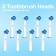 Bitvae R2 Rotary E-TOTHBRUSH, vibrational, vibrational, from the battery, pink