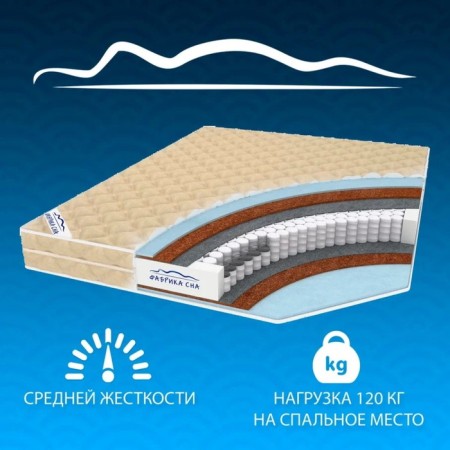 Matrass of sleep factory "Mercury Light", size 120x200 cm, height 18 cm, jacquard-2