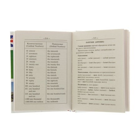 “Anglo-Russian-Russian-English dictionary for schoolchildren with a grammatical application”, Buzikova V. D.-3