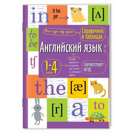 Package. The basic IQ-game set for learning English. Level 4-4