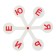 Cash desk fan vowels