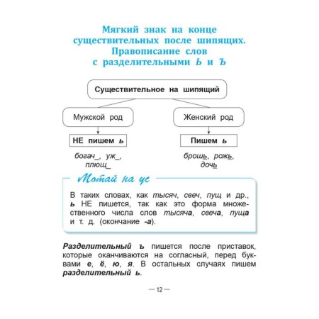 Handbook of Russian language in elementary school. 4th grade. Krasnitskaya A.V.-4