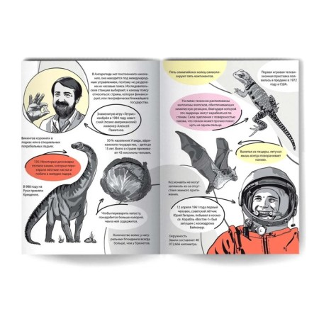 Encyclopedia for every day “365 facts about everything in the world”, 48 pages-3