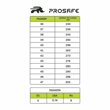 Working leather half -boots Prosafe Basic 23, metal trays, size 43-7