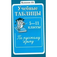 Directory. Training tables in the Russian language 5-11 grade. Malyushkin A. B.