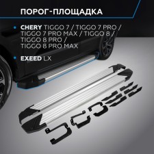 Thresholds for the car 