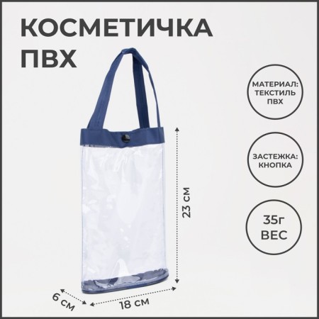 Cosmetic bag on the button, the color is blue