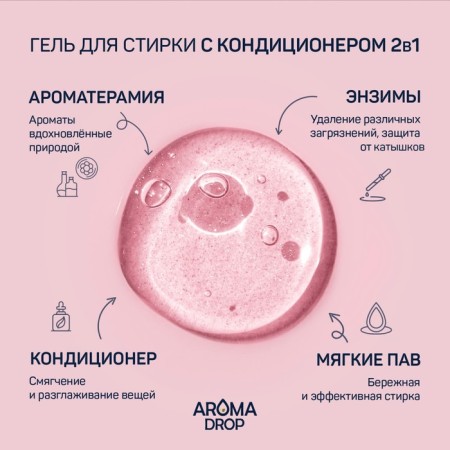 Washing gel 2 in 1 AROMA Drop Aromatherapy "Flower Mix", 1000 g-2