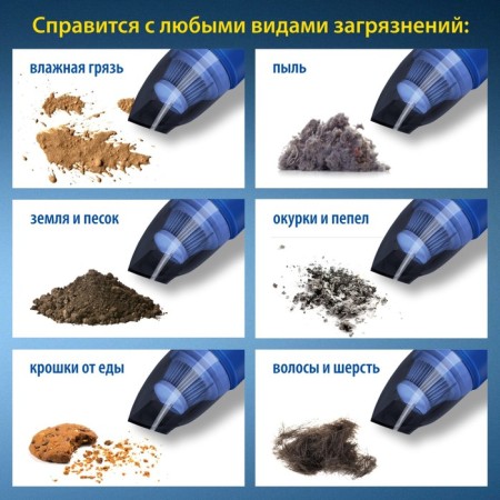 Hoodyear Gy-VC-03 Victorous vacuum cleaner, 2 nozzles, spare filter, 8.4 b-5