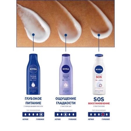 Nivea SOS body balm, restoring 250 ml-2