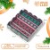 Bearbox, confectionery packaging, "Christmas tree decorations", 12 x 12 x 3 cm, New Year