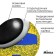 Volleyball Minsa, PU, ​​machine stitching, 18 panels, p. 5