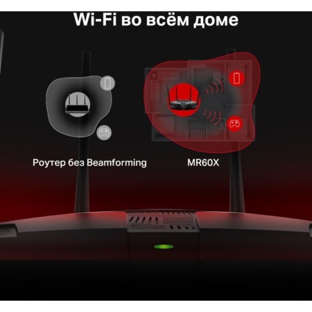 Wireless Mercusys MR60X AX1500 10/100/1000Base-TX Black-6