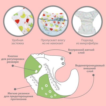 Reusable diapers "Arbuzik"-1