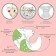 Reusable diapers "Arbuzik"