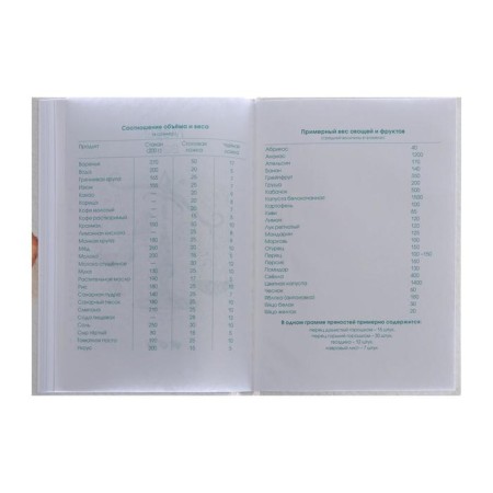 A book for recording culinary recipes A5, 80 sheets "Corgi-Sweeter", hard cover, glossy lamination, offset block-5