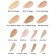 Cover for Maver Perfection Tip Concealer Green Beige, 6.5 g