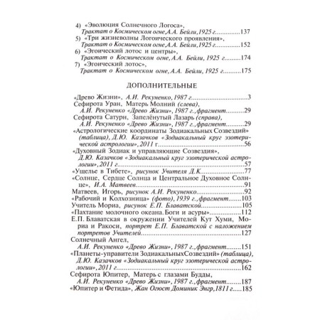 Esoteric Dictionary-4