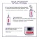 Serum around the eyes of L’Oreal Revatalft, Filler, 20 ml