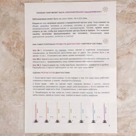Magic honey candle with herbs for studying the chakra "7 chakras", 8 pieces-7