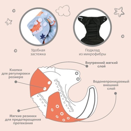 Panties-scammer, reusable, carbon-bamboo fabric, “chanterelles”, from 0-12 months.-2
