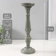 Summary tree for 1 candle 