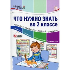 What you need to know in grade 2. Editor -in -chief Tsvetkova T.V.