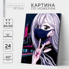 Picture on numbers on canvas with the subframe 