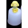 Mold Silicon "Poodle" 6x5x5 cm
