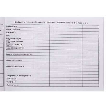 Medical card of the child "Suitcase", form No. 112/y, 80 sheets-18