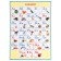Set of posters "Russian language" 30x43 cm