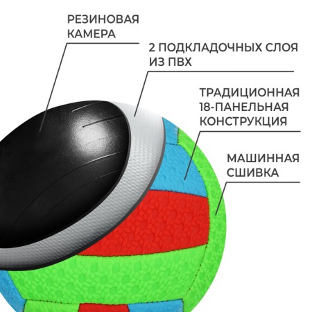 The ball volleyball beach, PVC, machine stitching, 18 panels, p. 2, Mix colors-2
