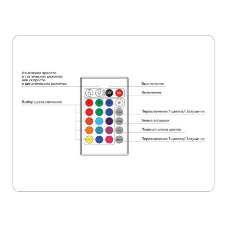 Ambrella controller for RGB LED tapes with an infrared remote control 6A 12V 72W/ 24V 144W GS11201201 (CR2025)-4
